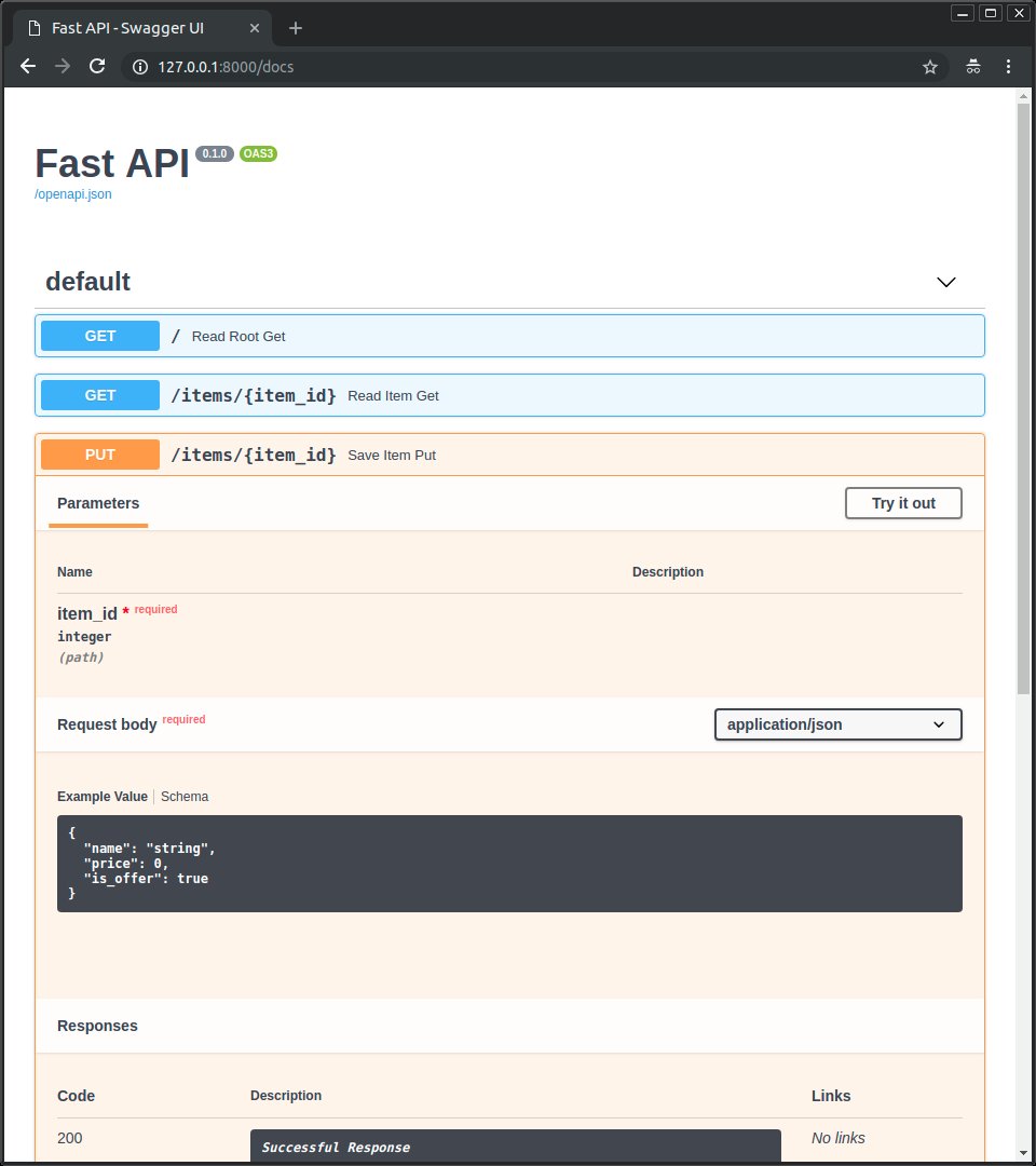 Giao diện Swagger UI hiển thị danh sách endpoint API