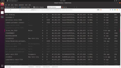 Sơ đồ kiến trúc Cosmos Hub IBC và Polkadot Relay Chain parachain