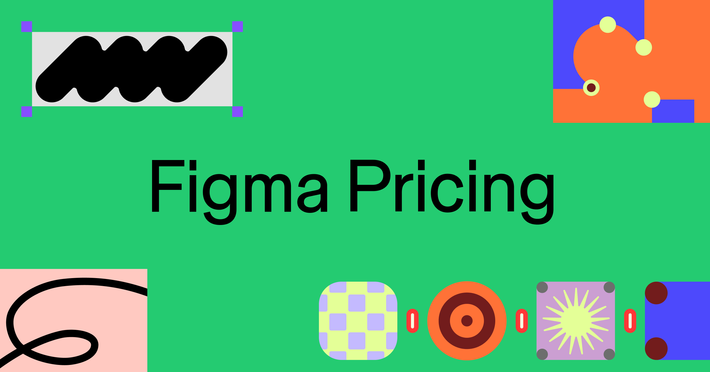 Bang gia dich vu Figma voi cac goi Starter Professional Organization Enterprise