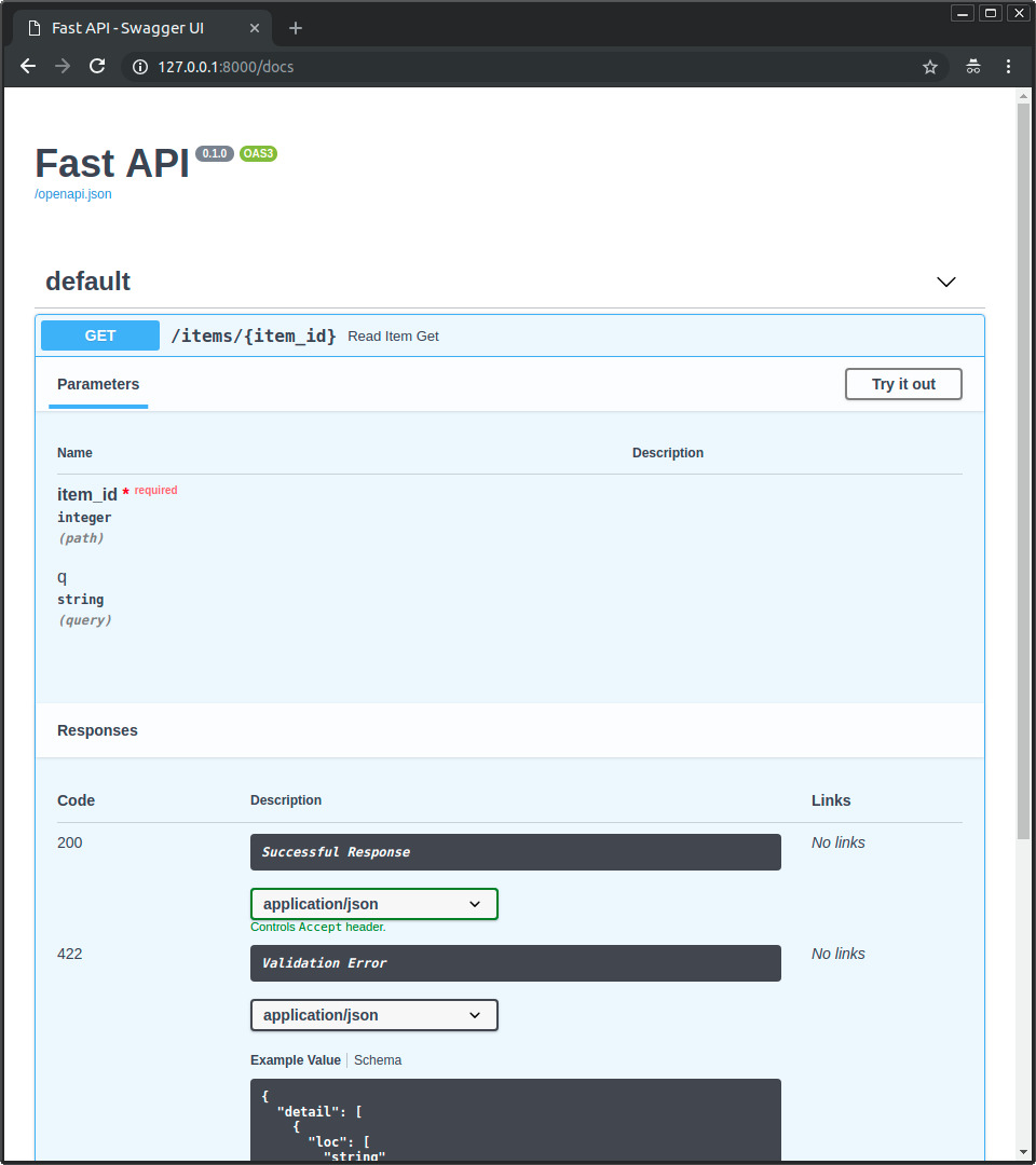 Swagger UI dashboard FastAPI hiển thị endpoints REST API