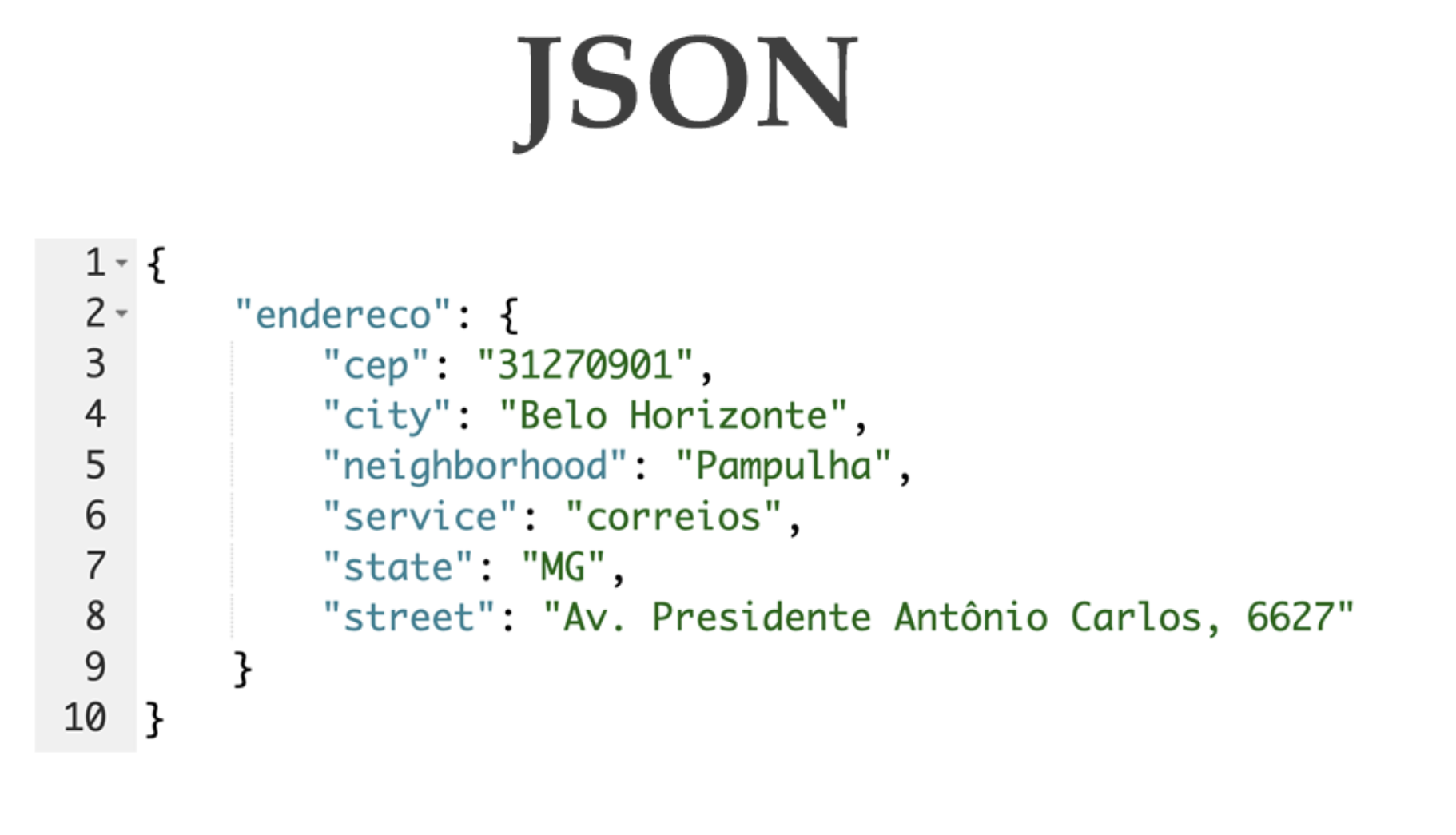 Example JSON code showing nested object structure for address data
