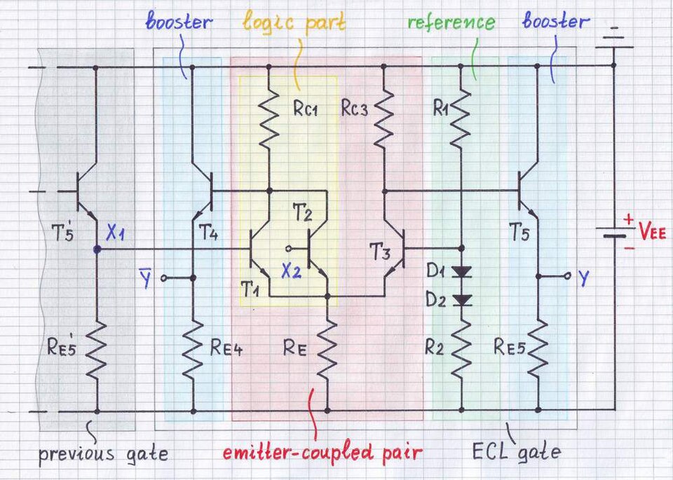 Photo of a modern FPGA development board with USB connection and pin headers
