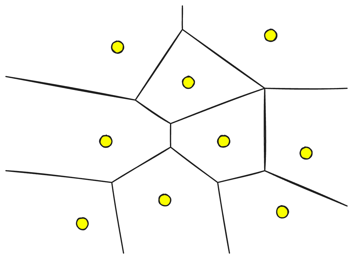 Kiến trúc phân vùng Voronoi trong serverless vector database