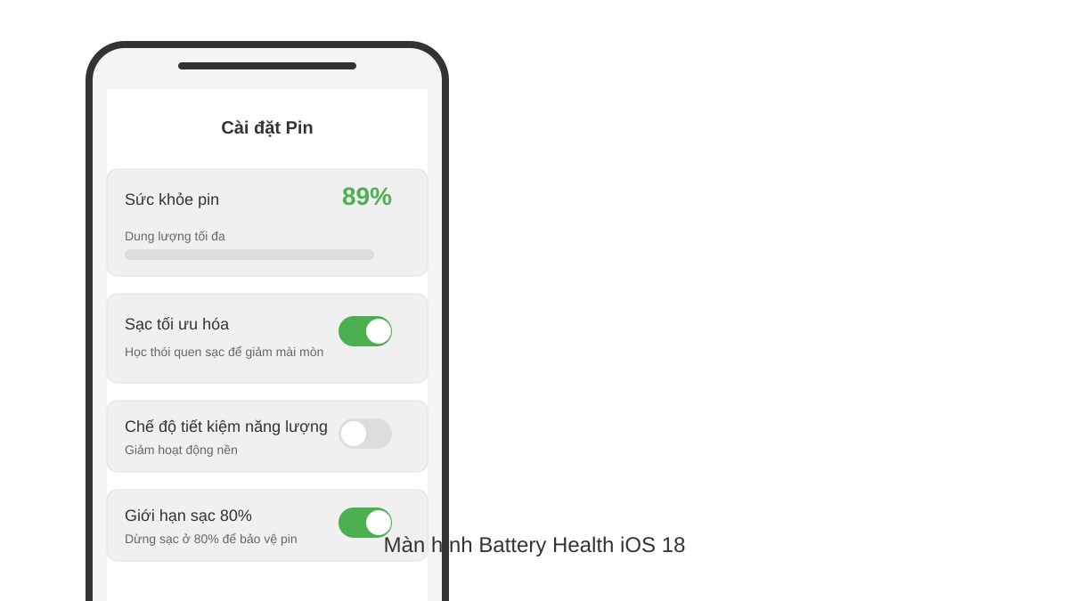 Màn hình cài đặt Battery Health và Optimized Battery Charging trên iOS 18