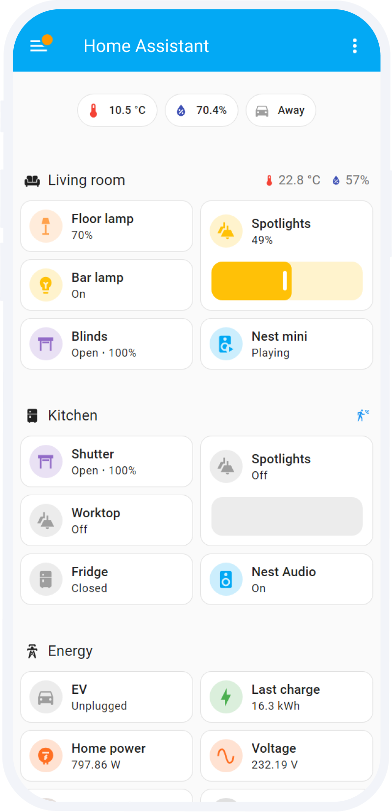 Giao diện dashboard Home Assistant hiển thị nhiều thiết bị nhà thông minh