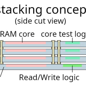 Article 2 image 1