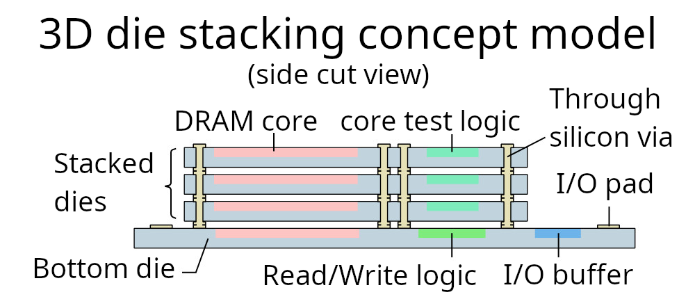 Article 2 image 1