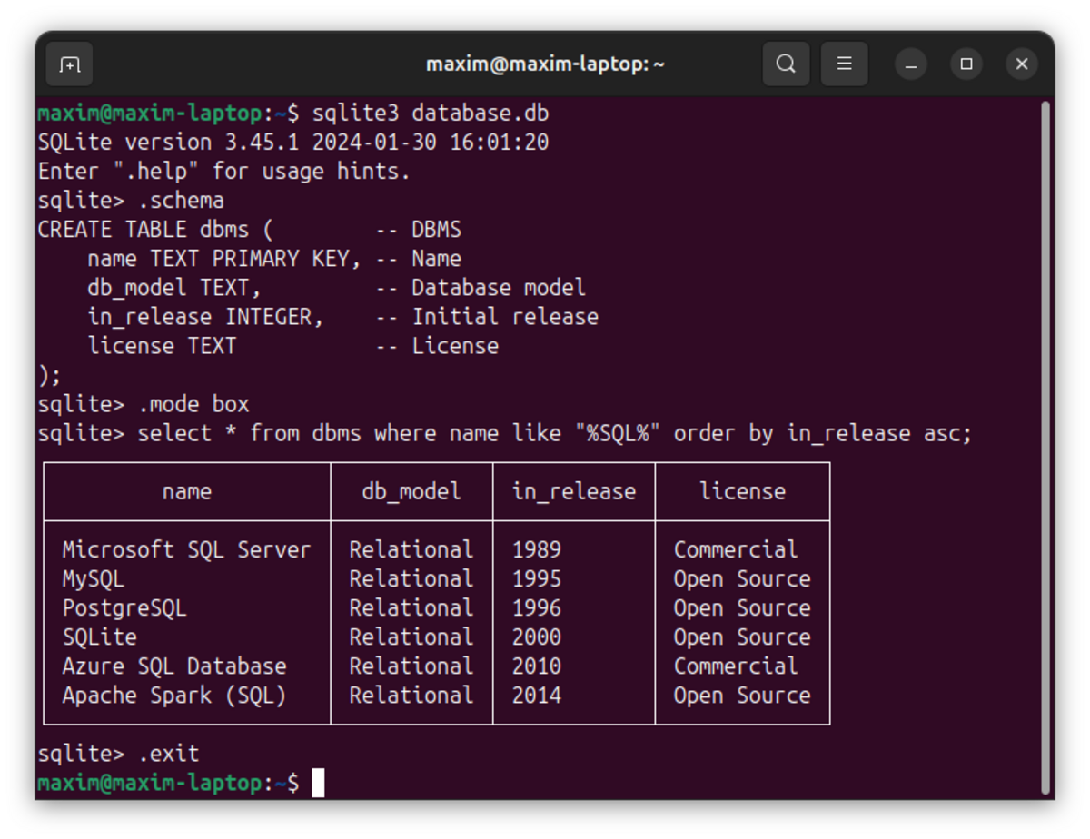 cấu trúc database SQLite với extension vector search