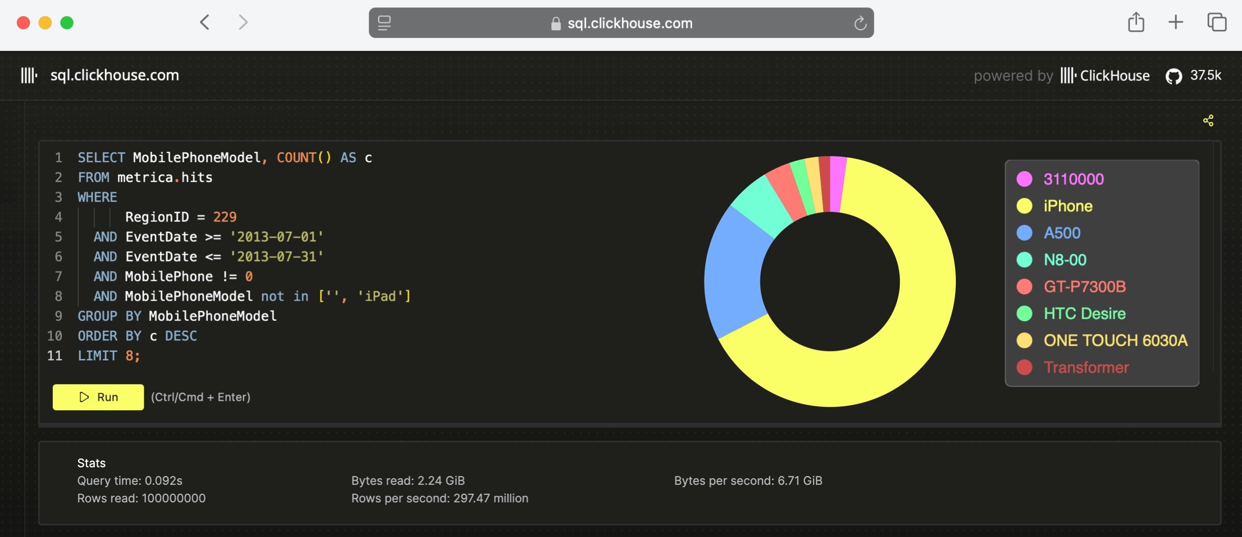 ClickHouse column-oriented database query performance example