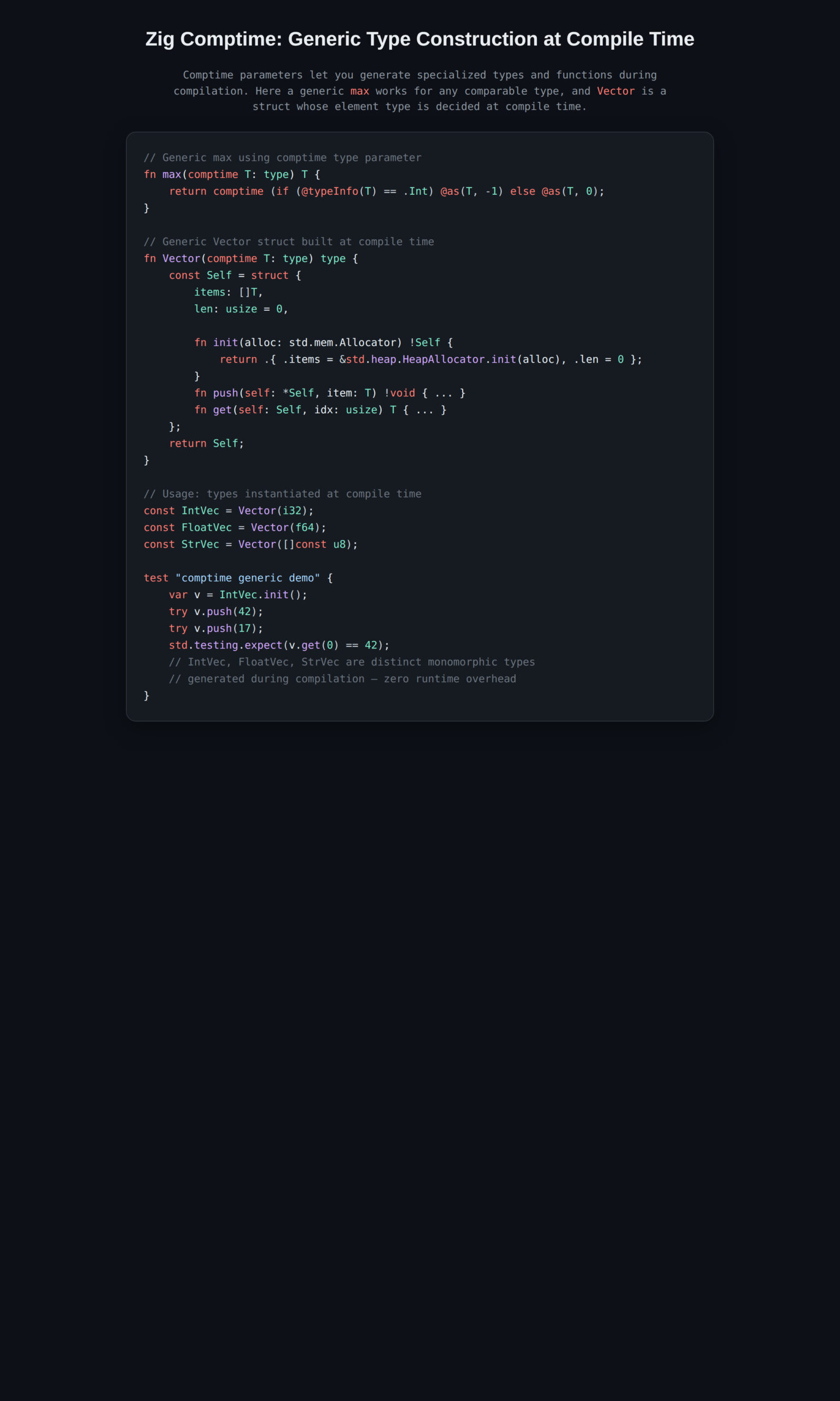 Code example shows Zig comptime generic function cho multiple types