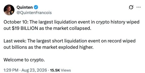 Biểu đồ dòng tiền Bitcoin ETF 6 tháng gần đây