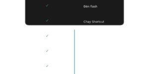 Sơ đồ đồ thị LangGraph với các node và edge điều khiển luồng Agent