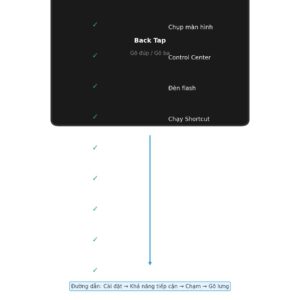 Sơ đồ đồ thị LangGraph với các node và edge điều khiển luồng Agent