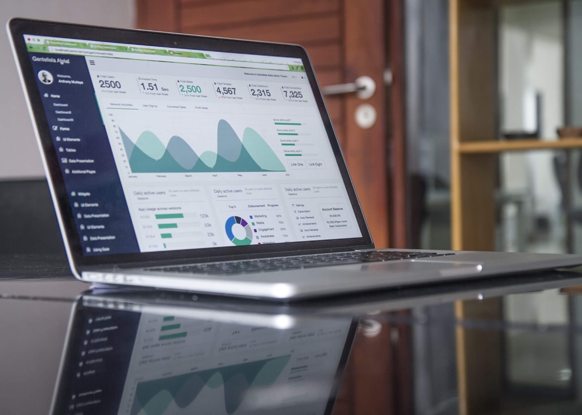 Dashboard phân tích dữ liệu marketing với biểu đồ trên màn hình máy tính