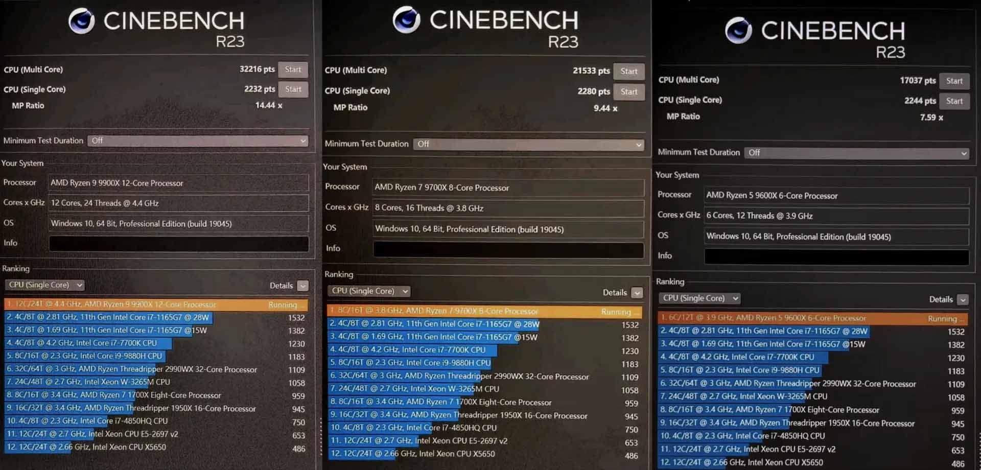 Bảng so sánh Cinebench R23 Ryzen 9000 series