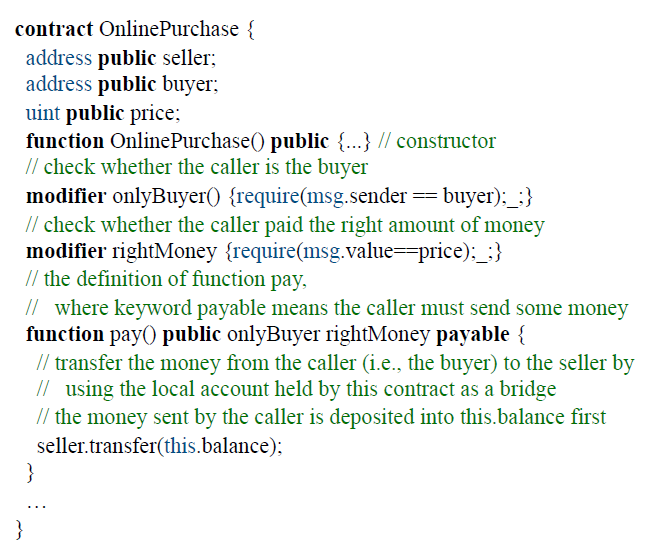 Doan code Solidity vi du hop dong OnlinePurchase voi seller, buyer, price va ham pay()
