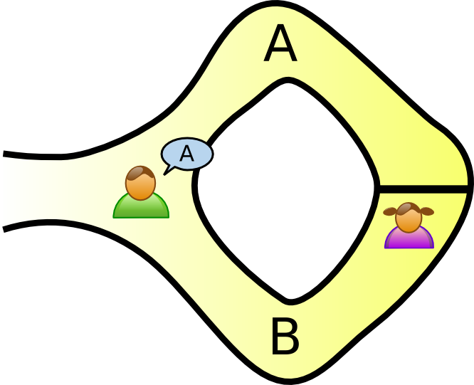 Sơ đồ zero-knowledge proof Alibaba - quy trình batching và verification