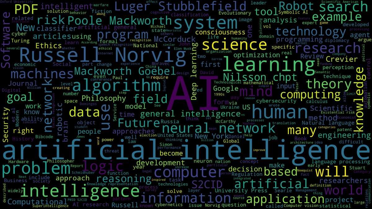 Word cloud AI