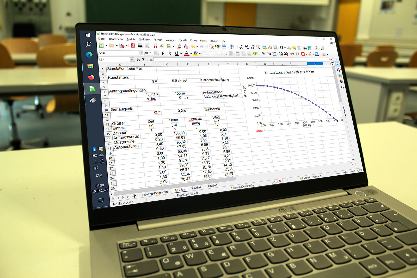 Ví dụ về bảng tính Google Sheets với dữ liệu doanh thu và biểu đồ cột