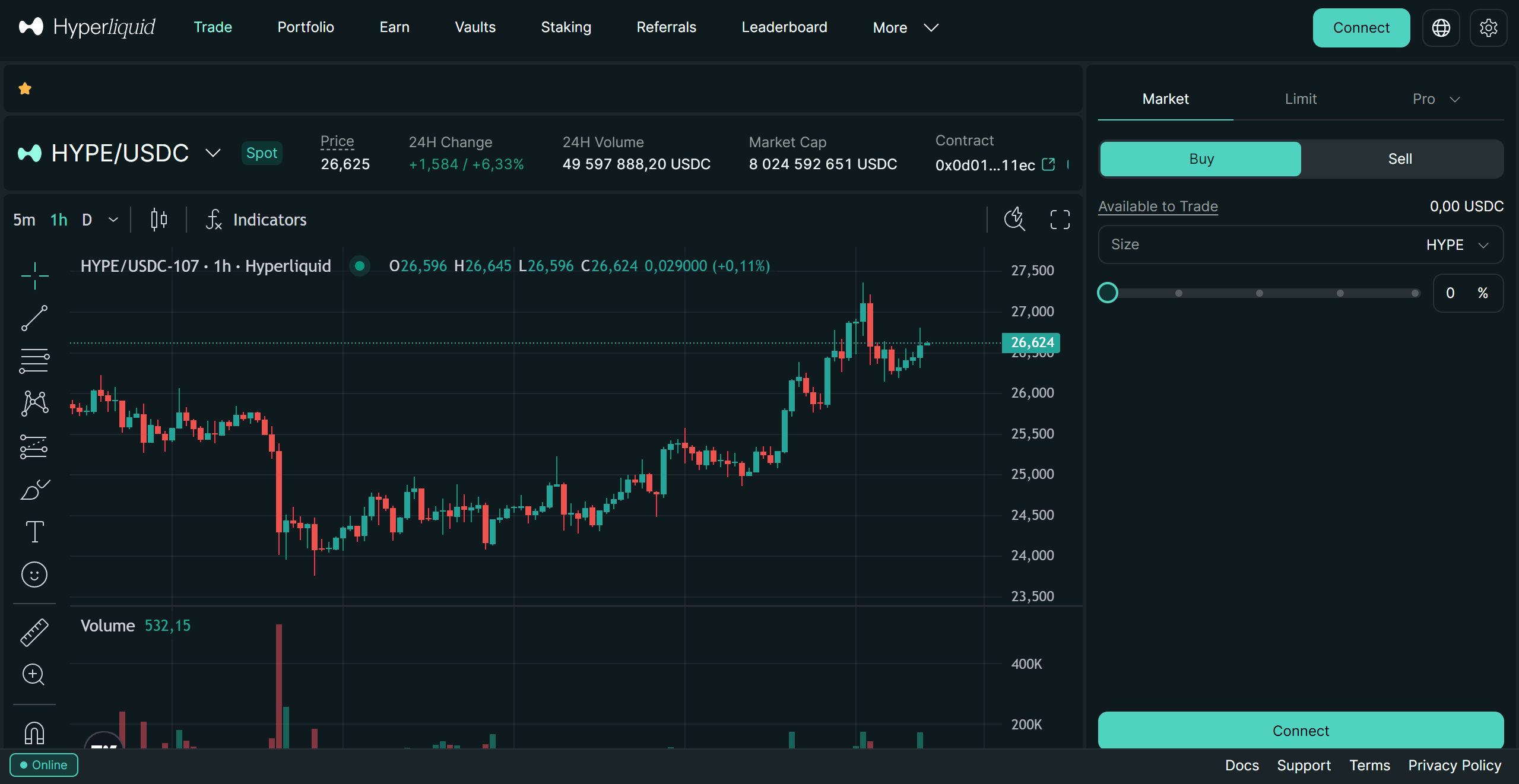 Giao diện trading Hyperliquid HYPE/USDC: biểu đồ nến, sổ lệnh, bảng điều khiển giao dịch