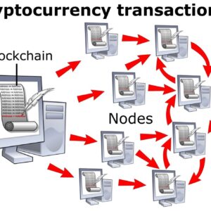 So do giao dich cryptocurrency tren blockchain