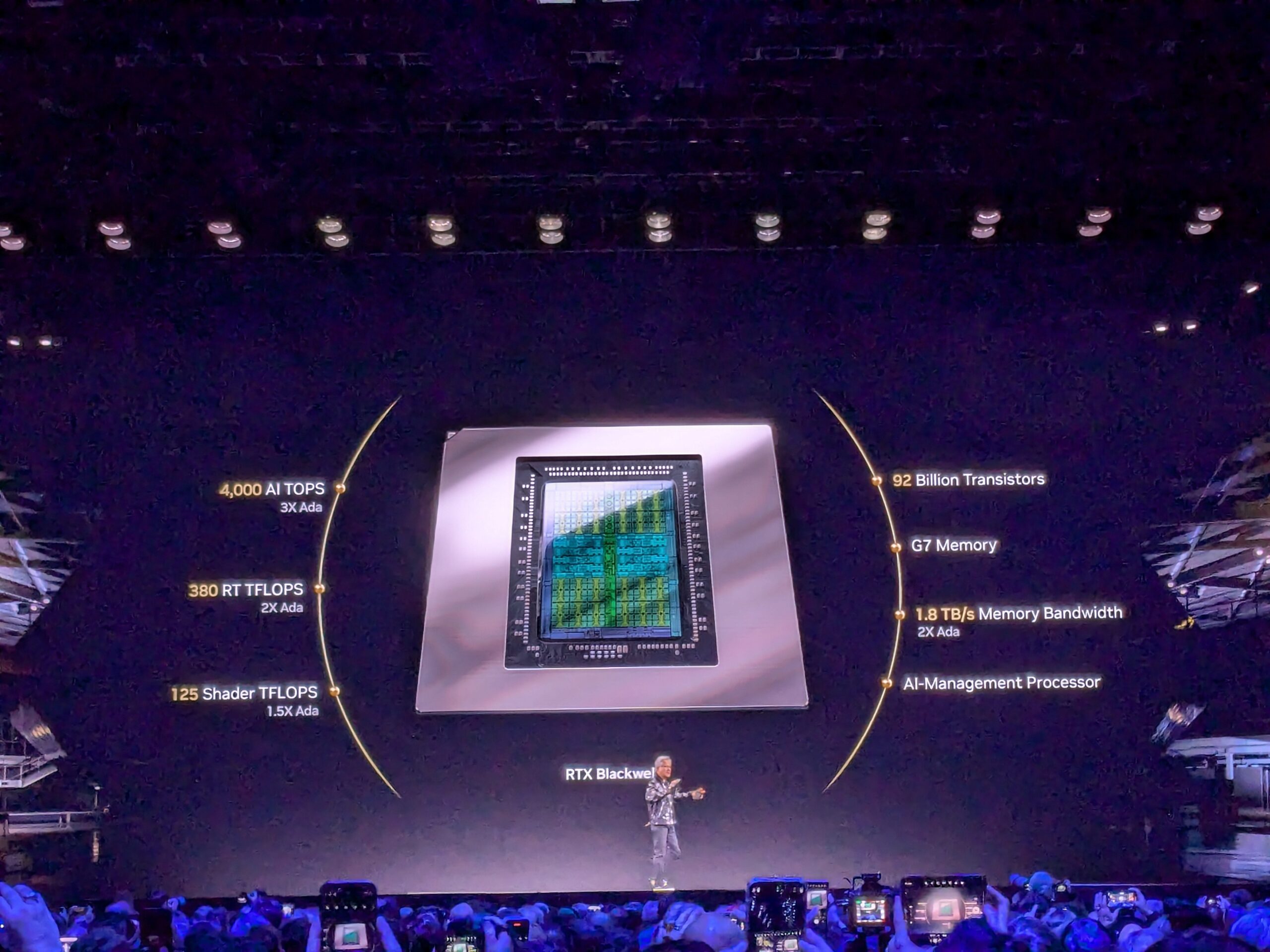 Jensen Huang Blackwell CES 2
