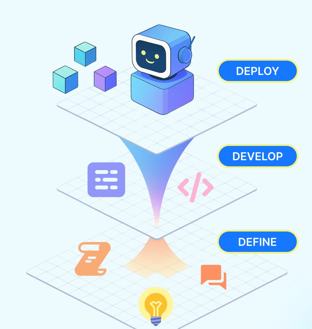 Kiến trúc tính toán đám mây: Cloud computing stack với SaaS, PaaS, FaaS, IaaS
