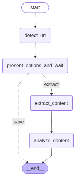 LangGraph URL extractor graph example minh họa graph structure thực tế
