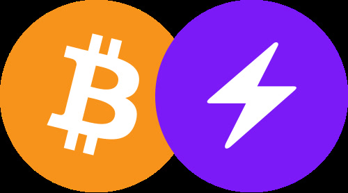 Minh họa Bitcoin qua Lightning Network