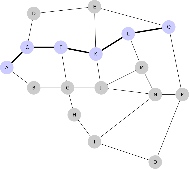 Mạng mesh topology server-client