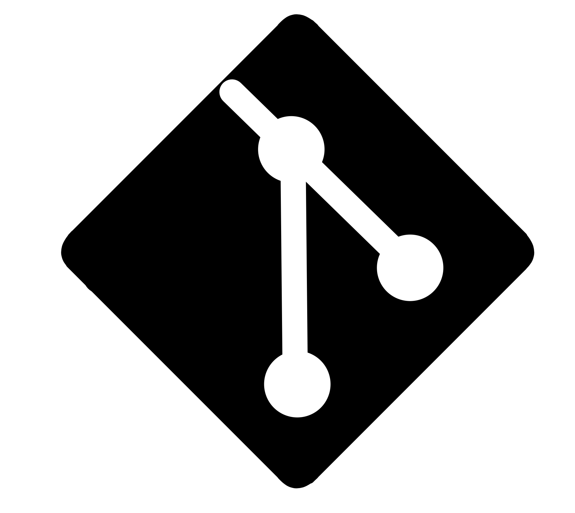 Sơ đồ kiến trúc Git LFS pointer và object store