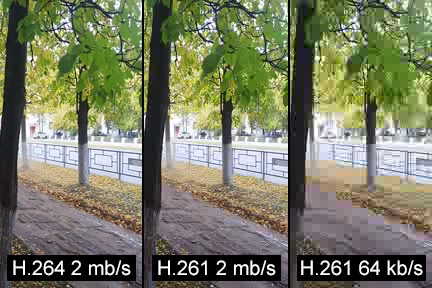 Sơ đồ so sánh khung hình giữa hai chuẩn nén video H.264 và H.261, minh họa vai trò codec của FFmpeg
