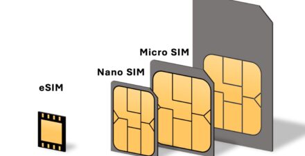 Sơ đồ so sánh kích thước các định dạng thẻ SIM: mini-SIM 2FF, micro-SIM 3FF, nano-SIM 4FF, eSIM và eUICC dạng MFF2