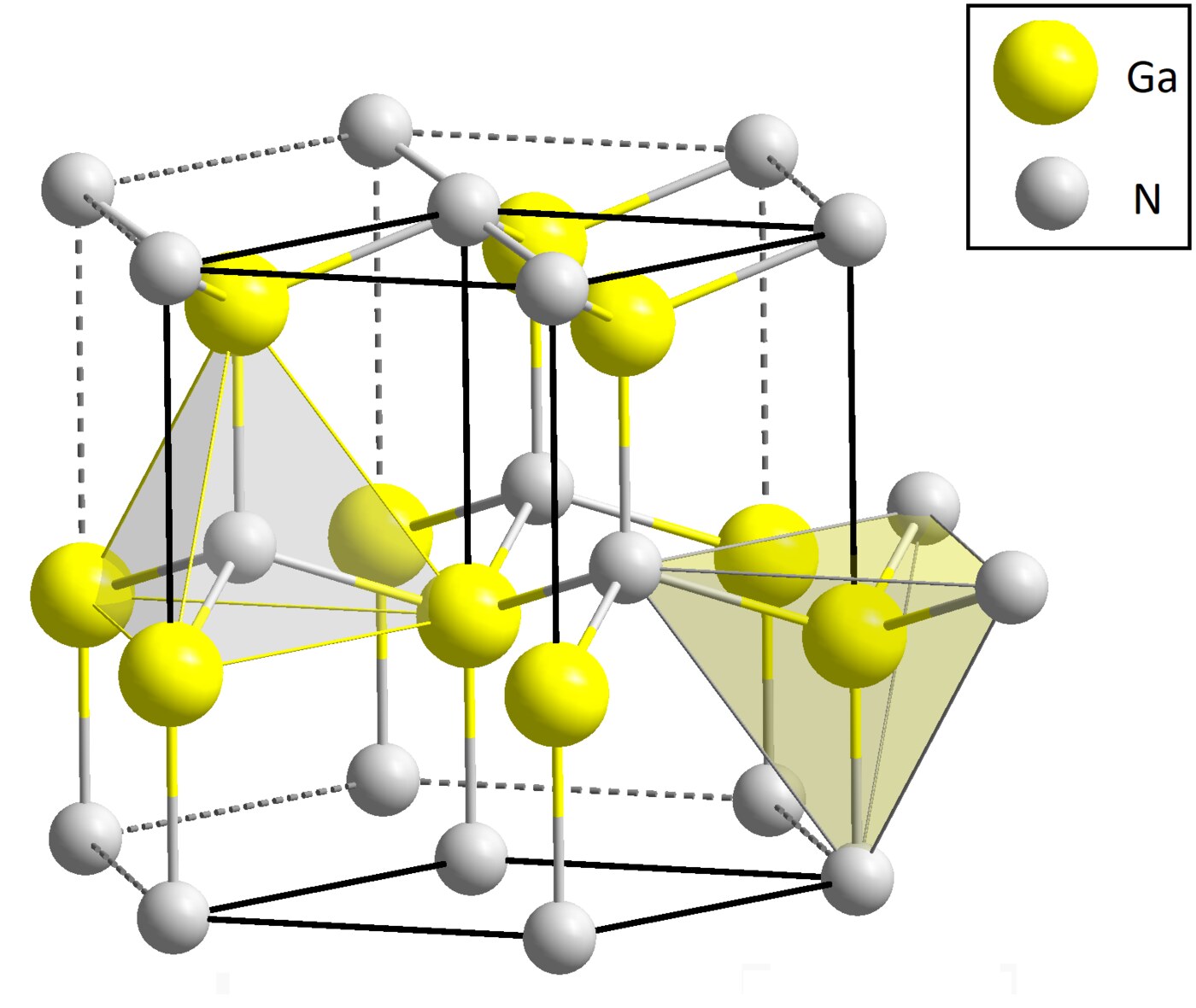 Sơ đồ cấu trúc tinh thể Wurtzite của gallium nitride, các nguyên tử gallium và nitrogen xếp thành lưới sáu cạnh