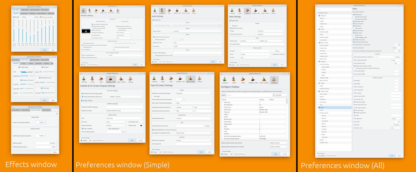 Cửa sổ Tuỳ chọn của VLC trên Linux với cây cài đặt đầu vào, bộ giải mã, giao diện, âm thanh và hình ảnh
