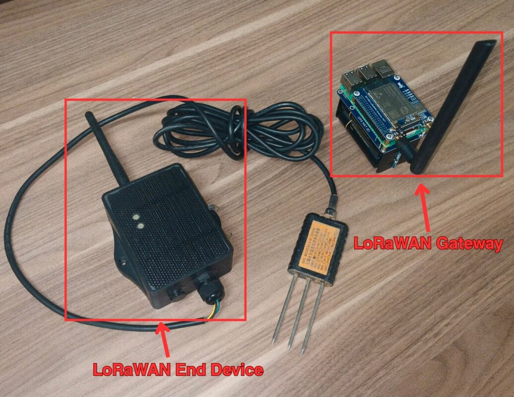 Sơ đồ một mạng LoRaWAN triển khai thực tế với gateway trung tâm và các thiết bị đầu cuối